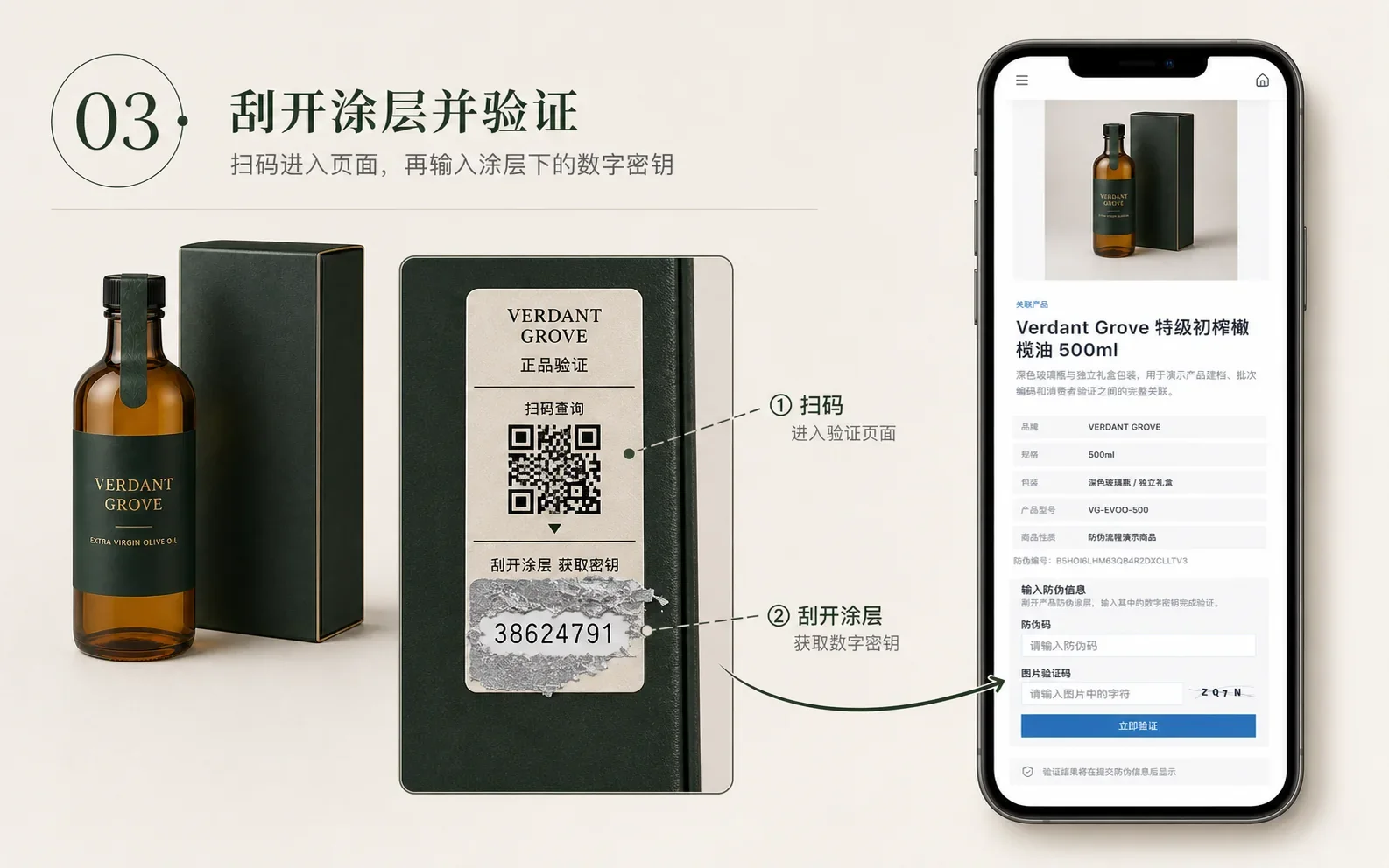 消费者首次验证